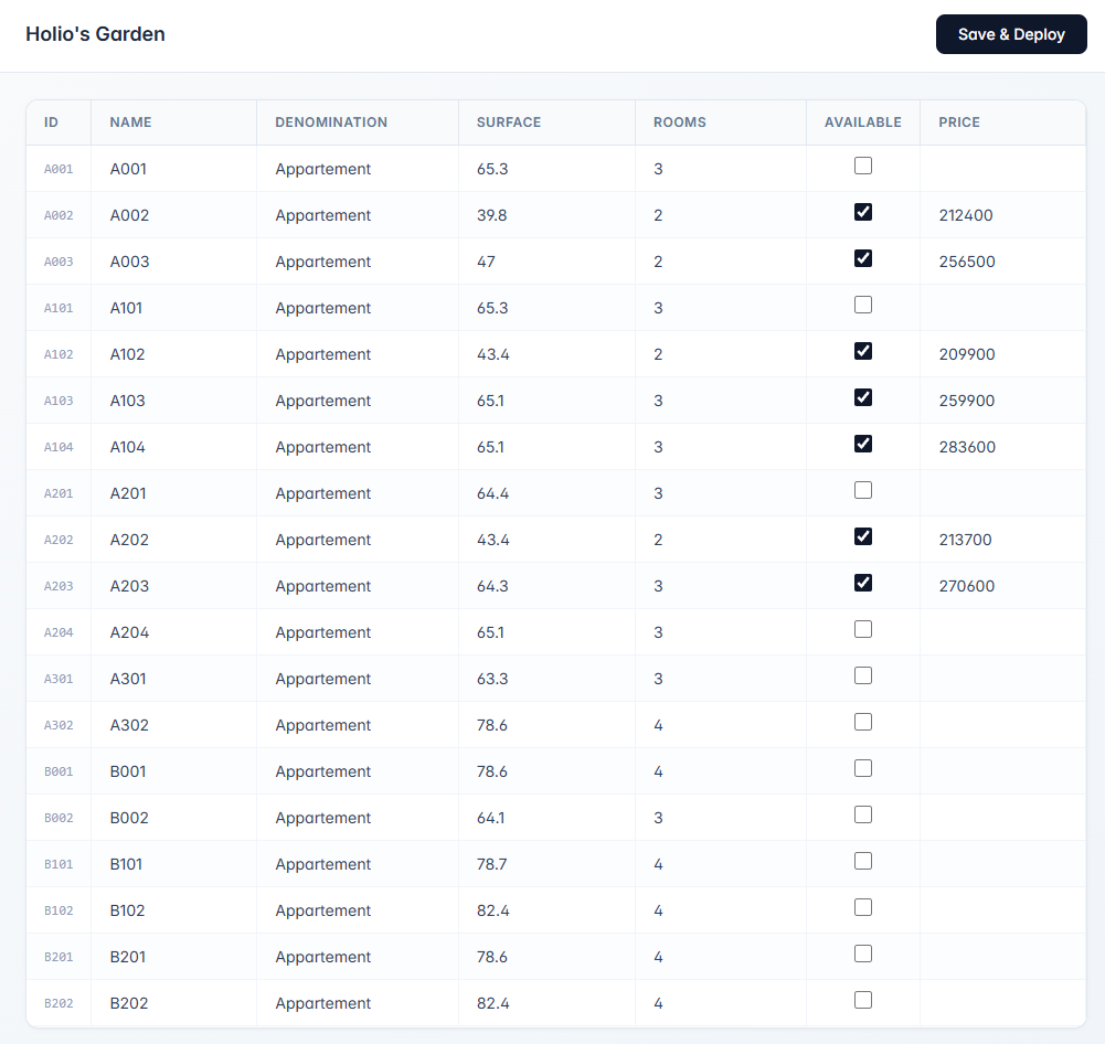 Dashboard given to the developer to manage price and availability