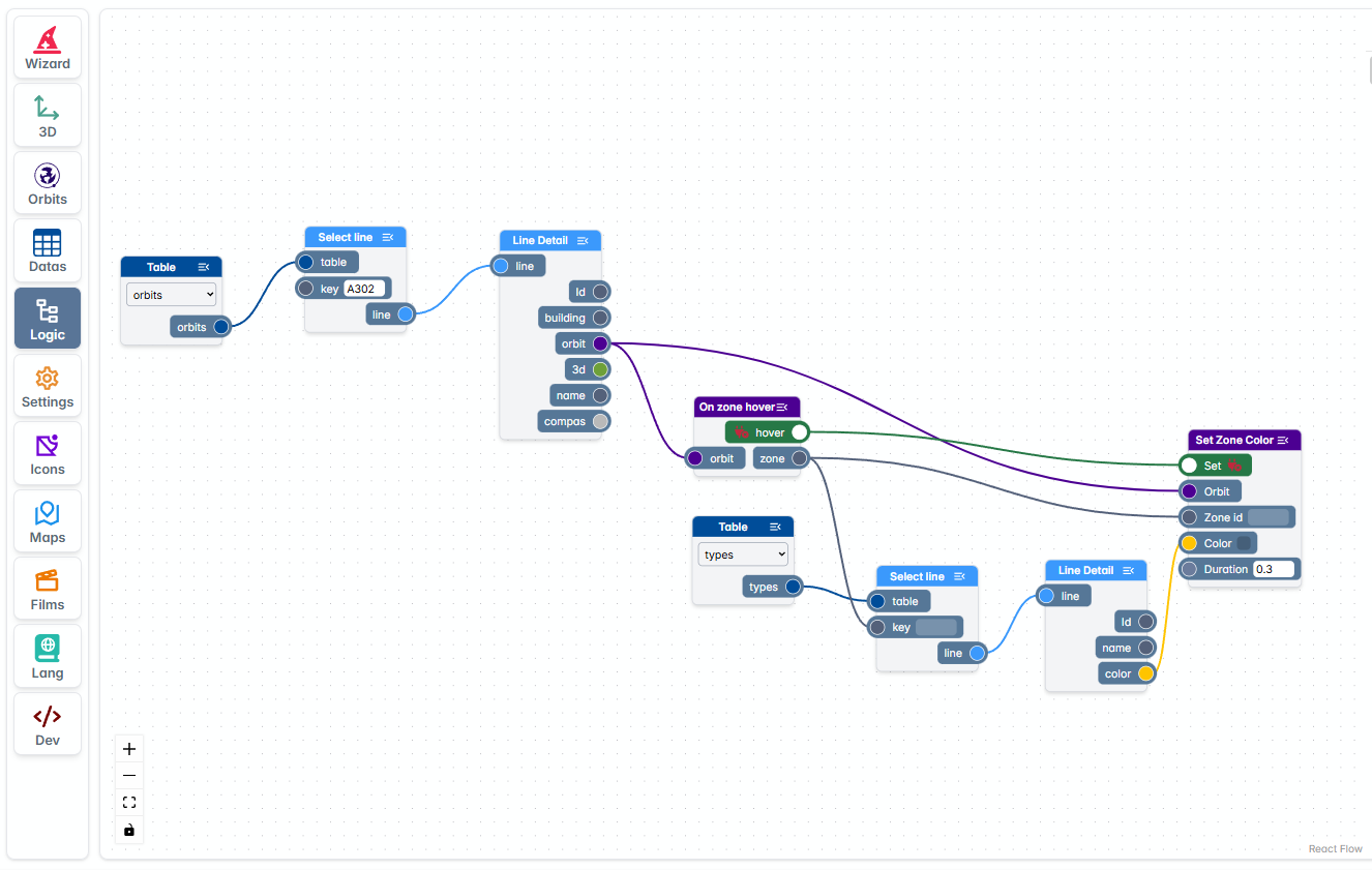 Node-based logic editor used to configure per-project rules